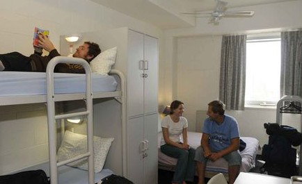 Melbourne Metro Yha - Accommodation Resorts 3
