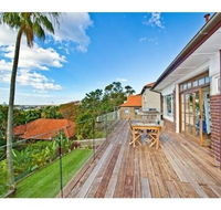 Sydney Furnished Rentals - Accommodation Resorts