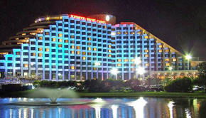 Canberra ACT Accommodation Resorts