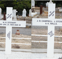 Historic Clan Ranald Shipwreck Graves - Accommodation Resorts