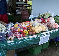 Axemans Makers Market - Accommodation Resorts