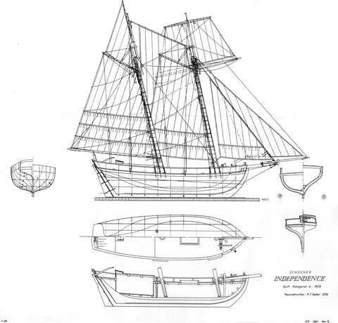 Rebuild Independence Project - Accommodation Resorts 1