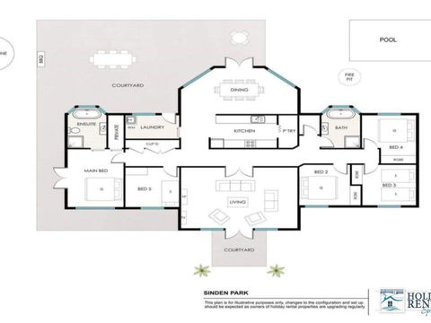 Sinden Park Garden Swimming Pool Rural Vistas - Accommodation Resorts 4