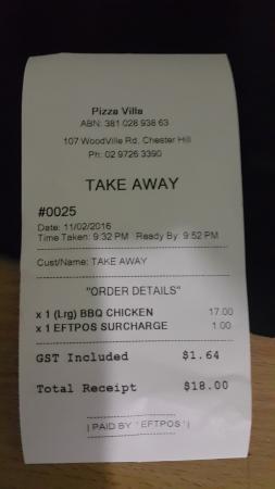 Pizza Villa - Accommodation Resorts 0