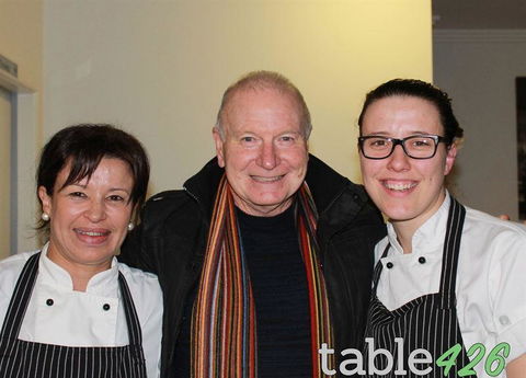 Table 426 - Accommodation Resorts 10