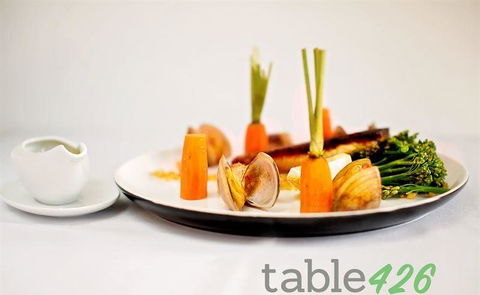 Table 426 - Accommodation Resorts 15