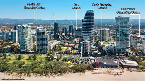 Family And Pet Oasis - Accommodation Resorts 2