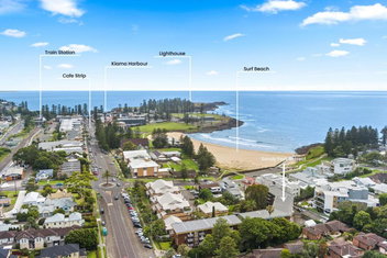 Sandy Feet with Accommodation Resorts